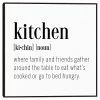 Master Piece Kitchen Definition Canvas Wall Art